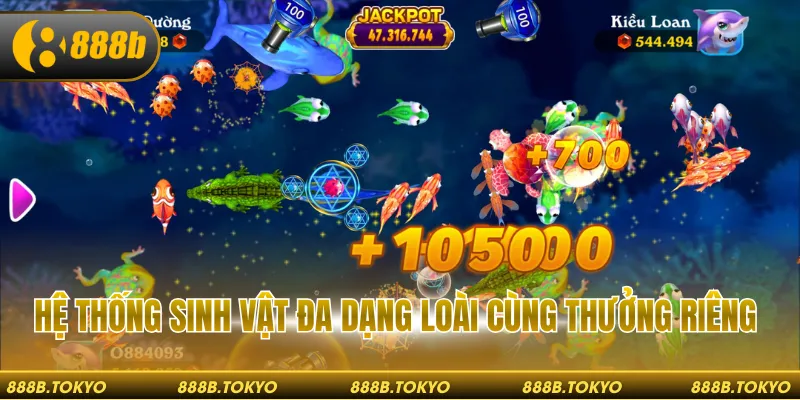 Hệ thống sinh vật đa dạng loài cùng thưởng riêng