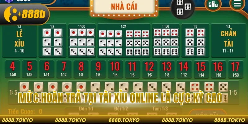 Mức hoàn trả tại tài xỉu online là cực kỳ cao