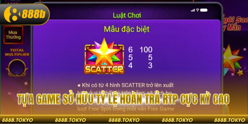 Tựa game sở hữu tỷ lệ hoàn trả RTP cực kỳ cao